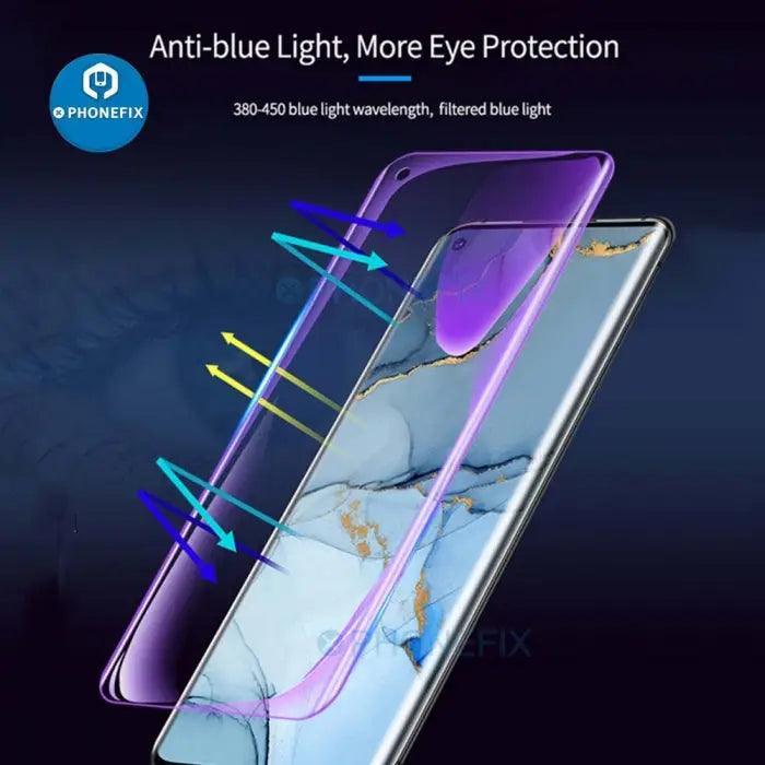 Film hydrogel flexible pour machine de découpe de téléphones SS-890C, conçu pour la protection des écrans avant et arrière, par PHONEFIX.