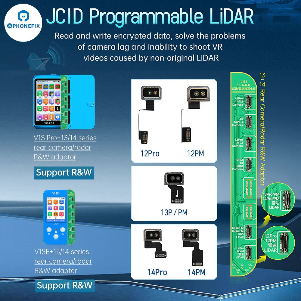 PHONEFIX JCID Programmable LiDAR Radar for iPhone, fixes rear camera issues, compatible with iPhone accessories, shows device with LiDAR component