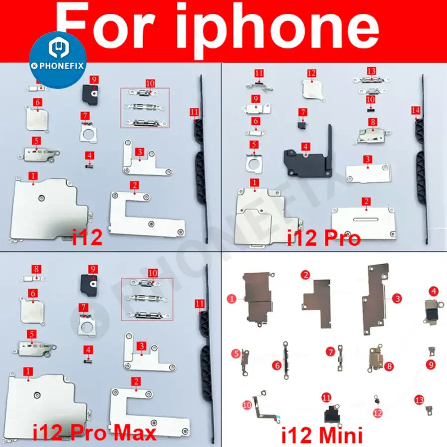 Petit support de protection en métal ferreux pour iPhone 6 à 13 Pro Max, accessoire interne pour téléphone de la marque PHONEFIX, utilisé pour la protection interne.
