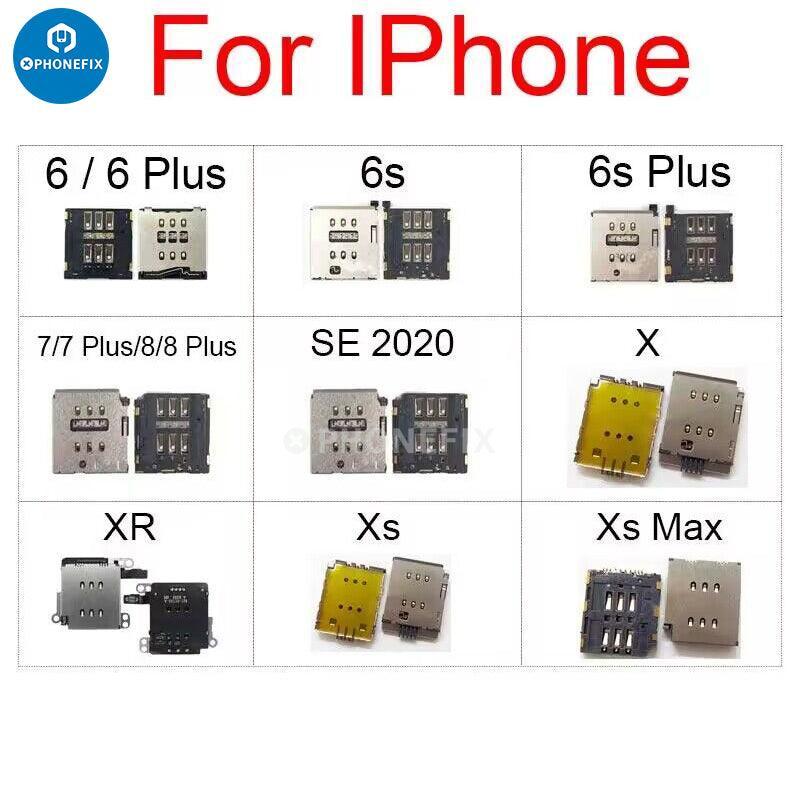 PhoneFix iPhone SIM card reader holder tray for iPhone 7 to 14 Pro Max, showing the metal socket and slot for SIM cards.