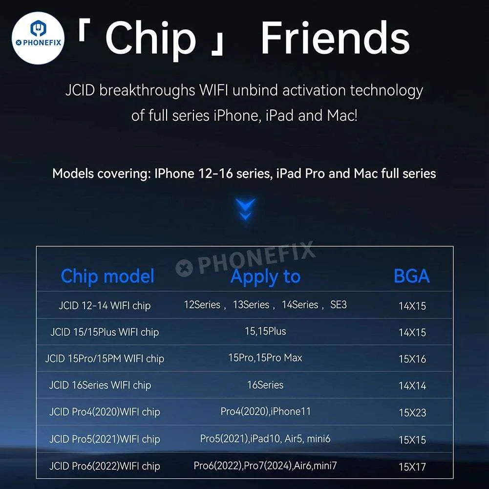iPhone IC WIFI chip unbind activation module for iPhone 12-16 Pro Max by PHONEFIX, showing the small circuit board component.