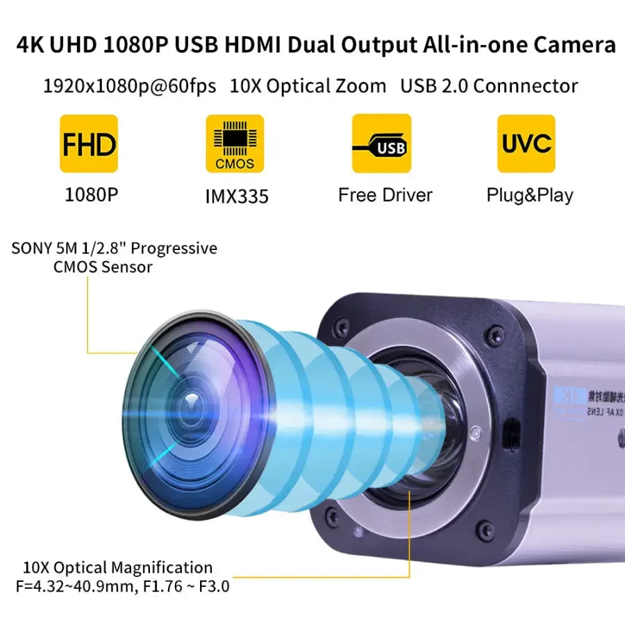 PHONEFIX 10X auto-focus 1080P live streaming camera module showing lens detail and compact design for high-quality broadcasts.