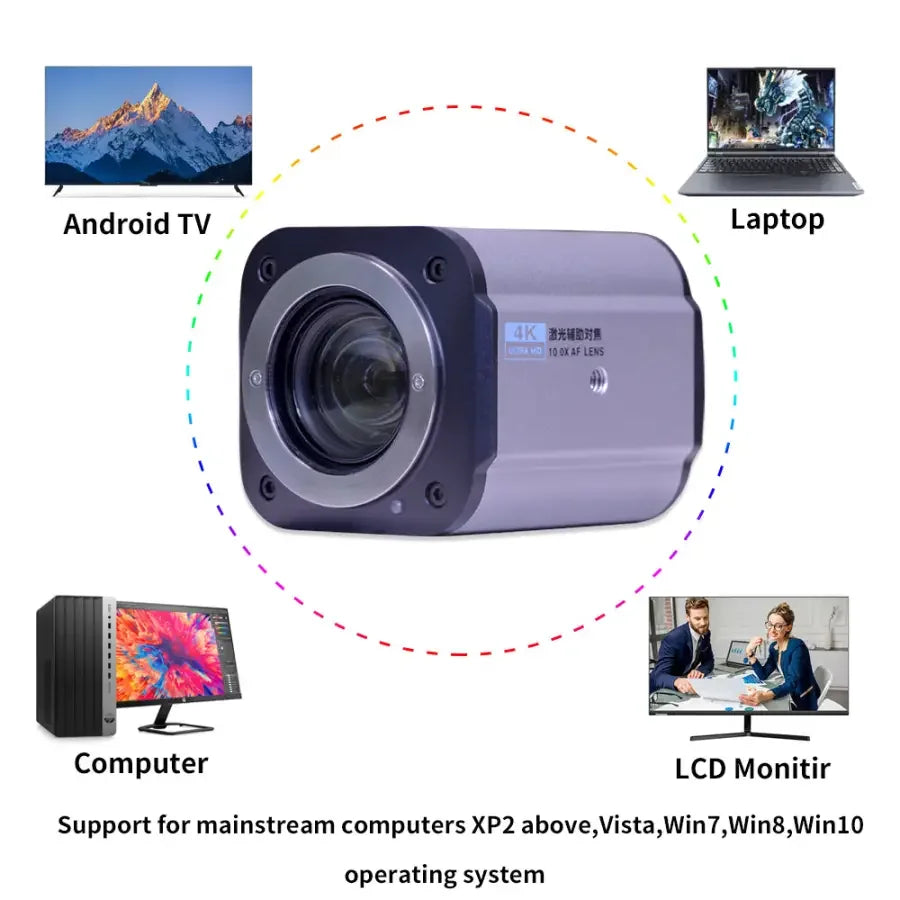 PHONEFIX 10X auto-focus 1080P live streaming camera module showing lens and compact design for high-quality broadcasts