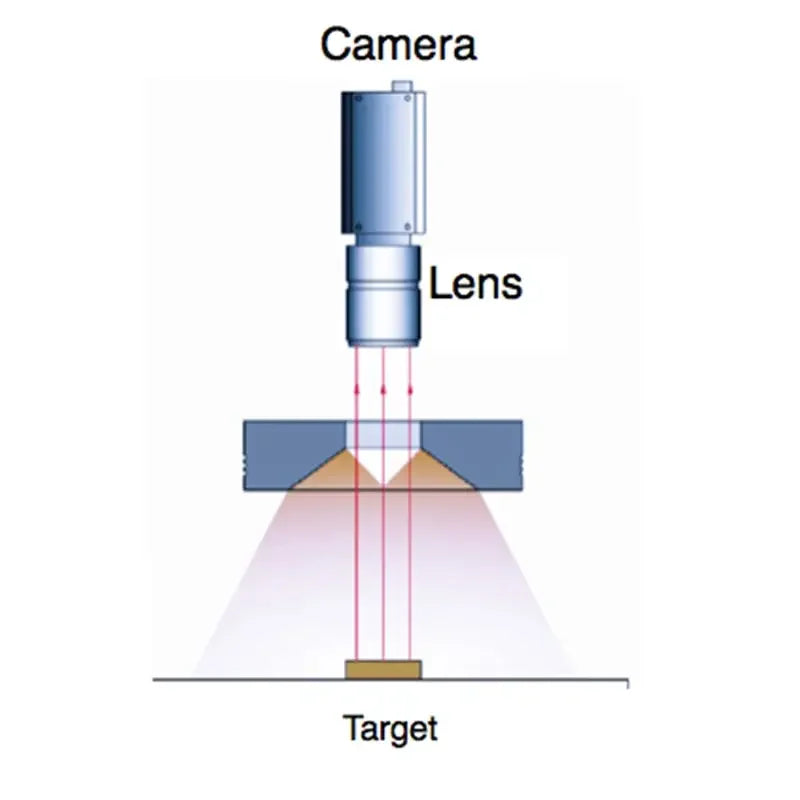 LED ring light illuminator for industrial machine vision cameras by PHONEFIX, providing bright, even lighting for imaging applications.