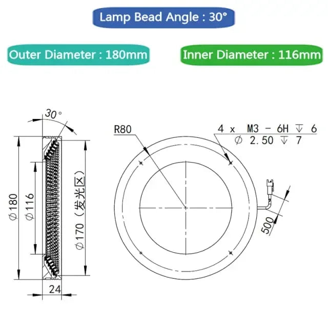 LED ring light illuminator for industrial machine vision cameras by PHONEFIX, providing bright, even lighting for imaging applications.