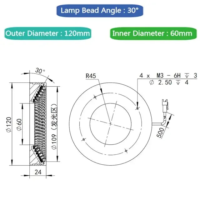 PHONEFIX LED ring light illuminator for industrial imaging machine vision cameras, providing bright, even lighting for clear imaging.