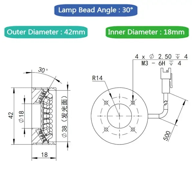 PhoneFix LED ring light illuminator for industrial imaging machine vision cameras, provides bright, even lighting for clear images.