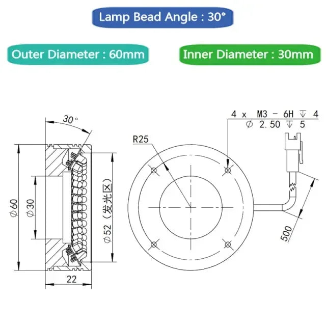 PhoneFix LED ring light illuminator for industrial machine vision cameras, providing bright, even illumination for precise imaging.