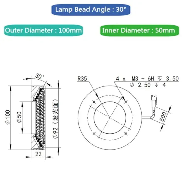 LED ring light illuminator for industrial machine vision cameras by PHONEFIX, providing even lighting for precise imaging.