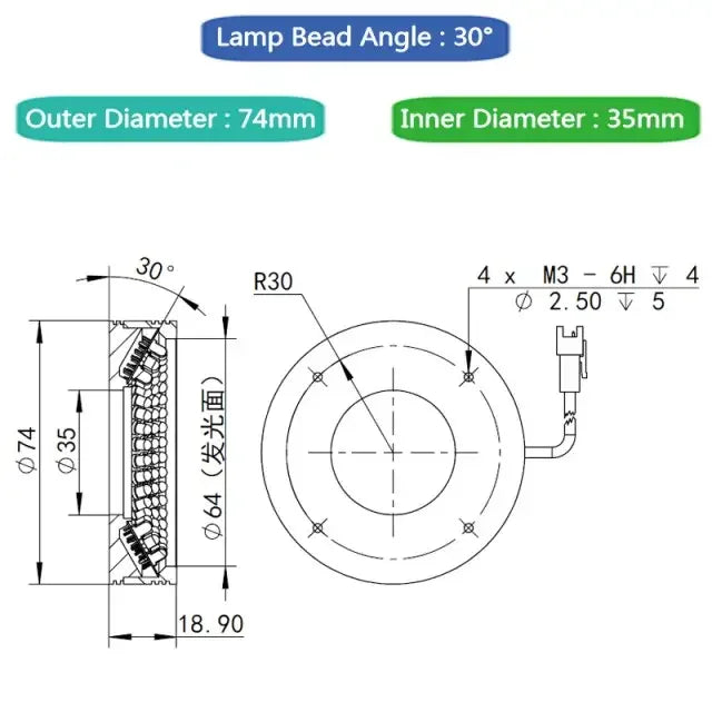 PhoneFix LED ring light illuminator for industrial machine vision cameras, providing bright, even lighting for precise imaging.