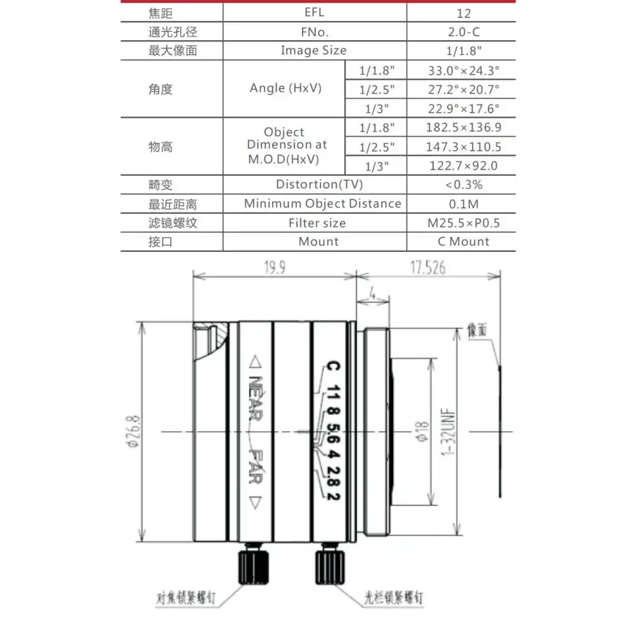 PHONEFIX 5MP 75mm fixed-focal machine vision industrial manual iris lens for high-resolution industrial imaging.