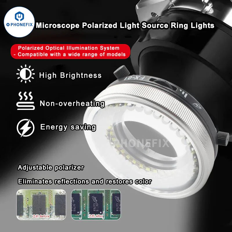 iFixes iL37 microscope illuminator with polarized ring light and 96 LEDs, compatible with PHONEFIX accessories for detailed microscopy.