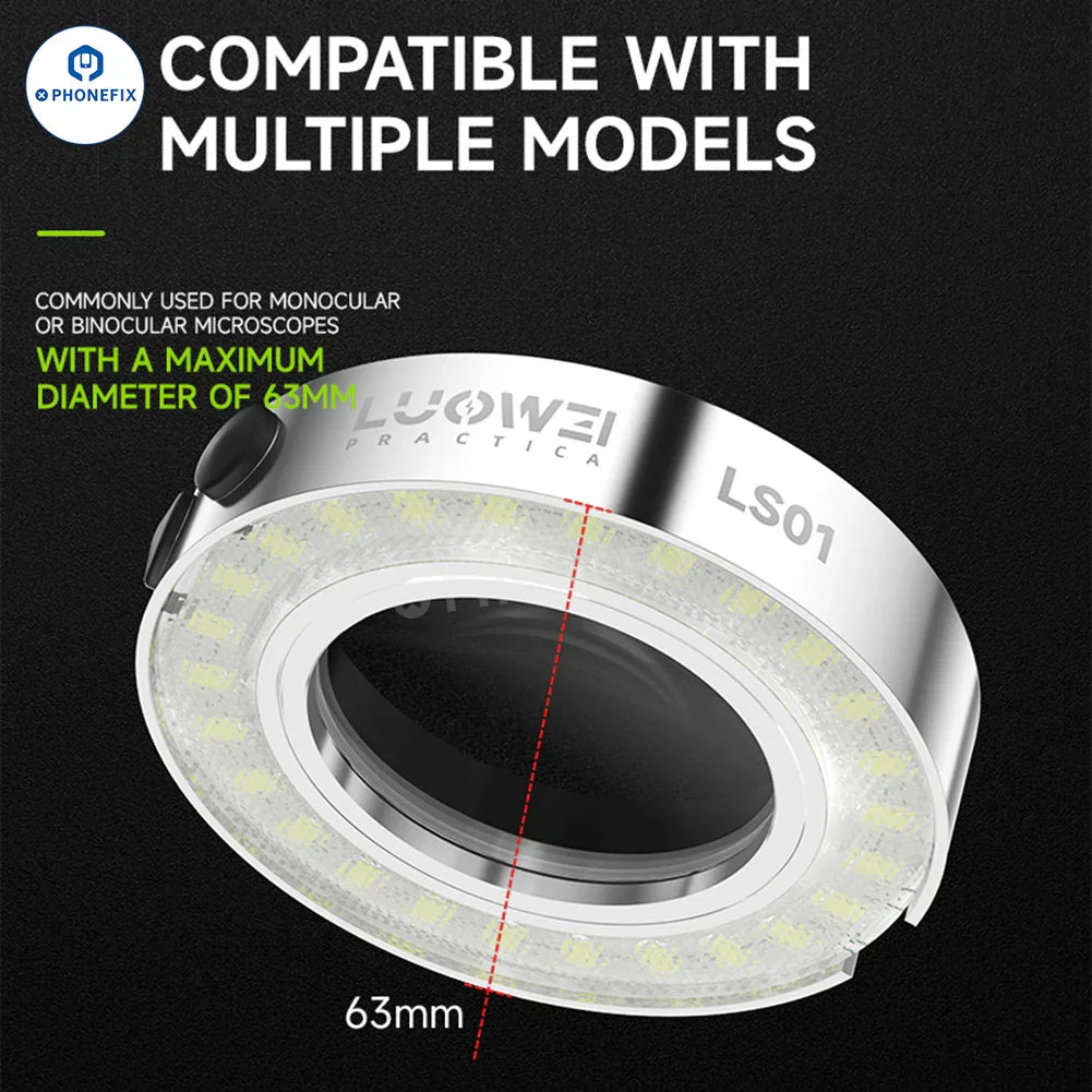 LUOWEI LW-LS01 LW-LS02 polarized microscope ring light for microscope accessories, shown attached to a microscope.