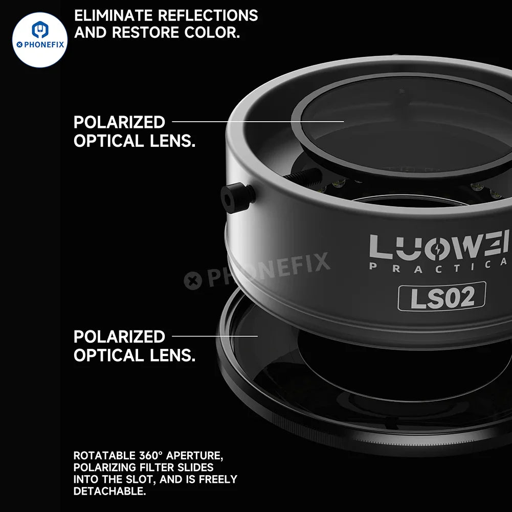 LUOWEI LW-LS01 LW-LS02 polarized microscope ring light attached to a microscope for enhanced illumination and clarity.