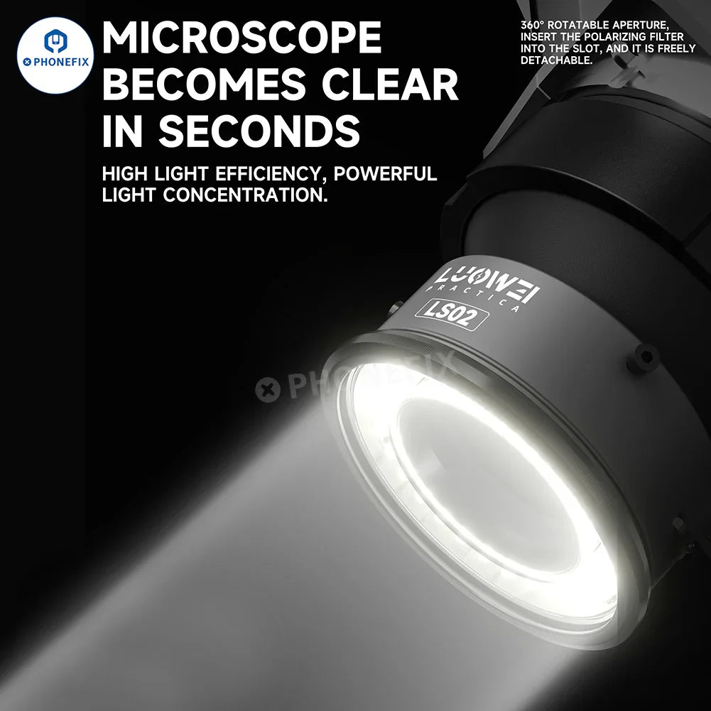 LUOWEI LW-LS01 LW-LS02 polarized microscope ring light attached to a microscope for enhanced illumination and clarity.
