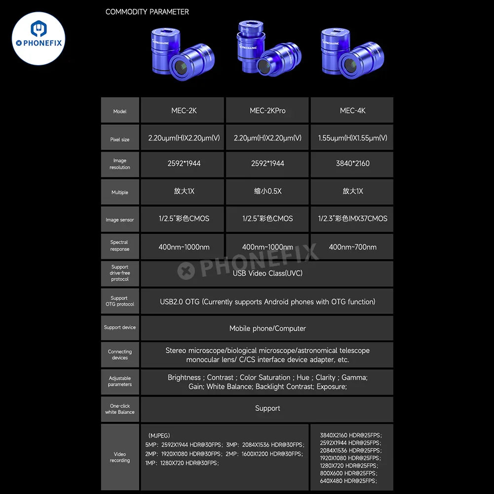 PhoneFix MECHANIC MEC 4K 2K HD electronic eyepiece camera for stereo microscopes, with high-resolution imaging.