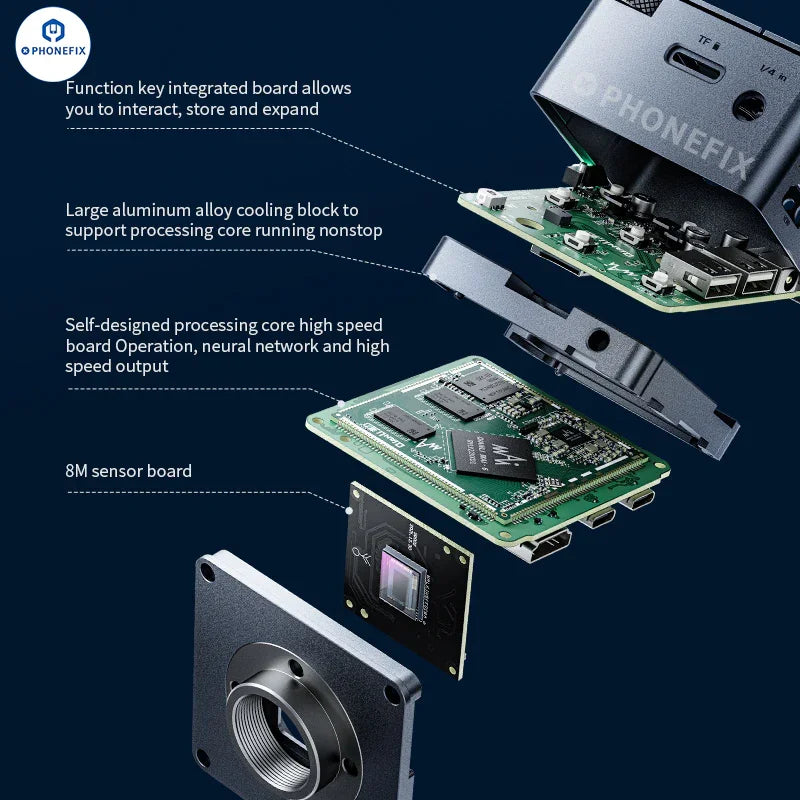 Qianli Super Cam Ai Gorilla 4K microscope camera with 0.5X and 0.7X auxiliary Barlow lens attached, showcasing detailed optical setup.