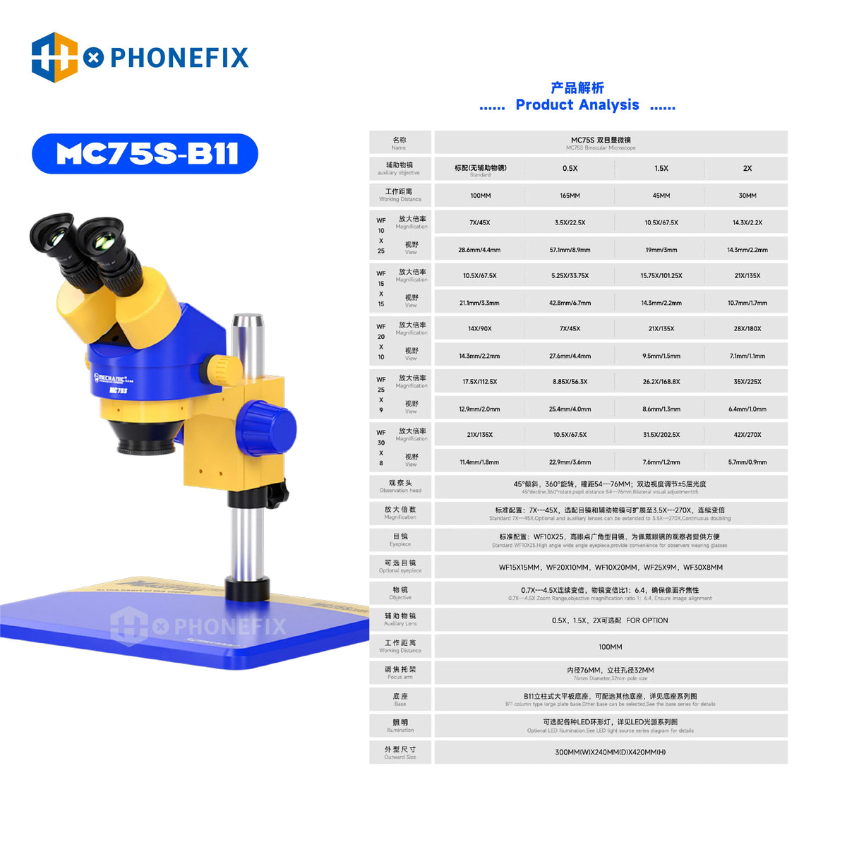 PhoneFix MC75S-B11 binocular stereo zoom microscope used for detailed phone repair inspection and component analysis.