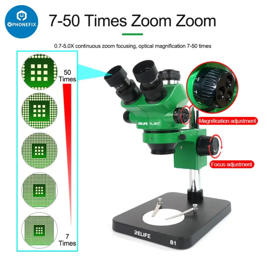 RELIFE RL-M5T-B1 trinocular microscope with display and HDMI camera, used for detailed biological or scientific observation.