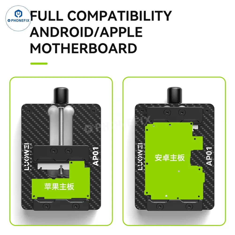 LUOWEI LW-AP01 LW-AP02 carbon fiber motherboard fixture for testing, shown with test setup and electronic components.