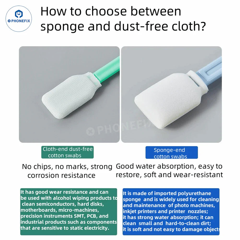 PHONEFIX phone tail plug cleaning stick with dust-free sponge cotton swab for easy dust removal and maintenance.