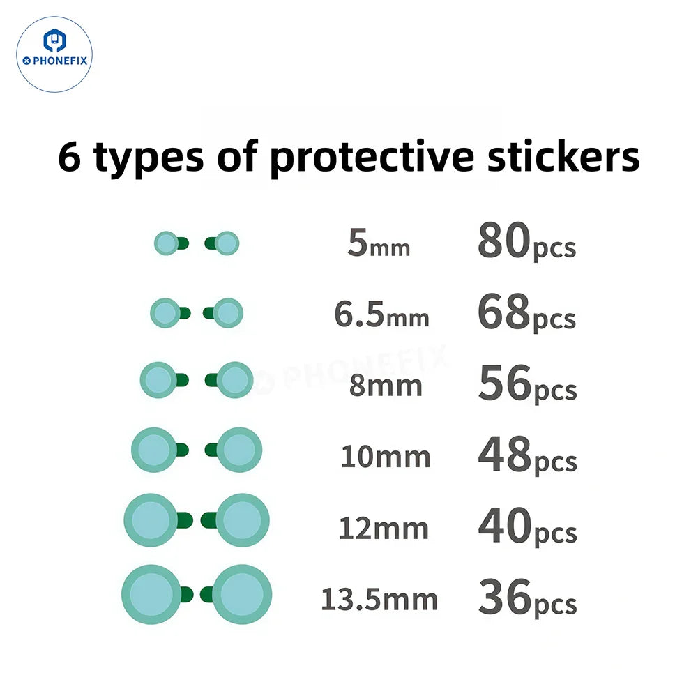 PHONEFIX blue light phone camera lens protection sticker, non-damaging assist tool for safeguarding smartphone camera lenses.