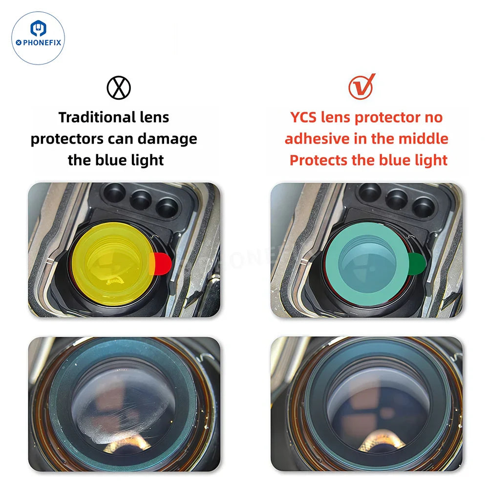 Blue light phone camera lens protection sticker from PHONEFIX, non-damaging assist tool for phone camera protection.