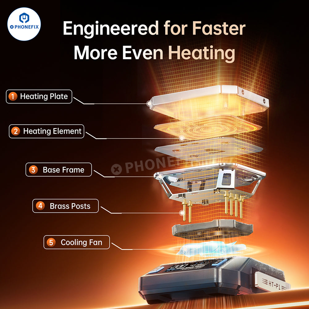 FNIRSI HT-P1A/P1B Mini PCB heating platform for phone repair, designed by PHONEFIX, with heating elements for PCB rework.