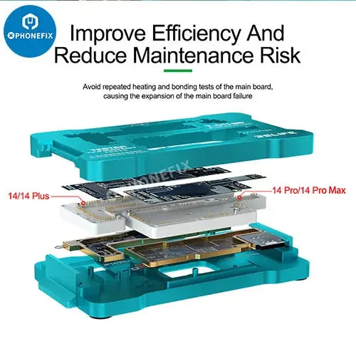 Testeur de carte mère de couche intermédiaire 4 en 1 Relife T-011 pour la série iPhone 14, dispositif de séparation de PCB par PHONEFIX.