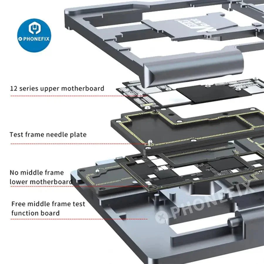 MaAnt motherboard layered test platform fixture for iPhone X-12 Pro Max, used for PCB separation testing by PHONEFIX