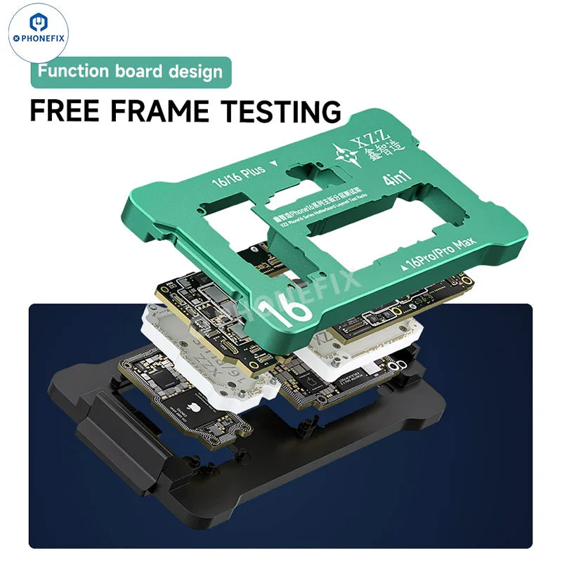 XZZ iSocket PCB separating fixture for iPhone 16 Plus/Pro Max motherboard layering test by PHONEFIX, with metal and plastic components