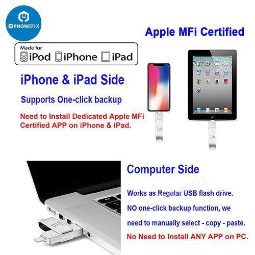 PHONEFIX 64GB to 1TB USB flash drive for iPhone and iPad, portable memory upgrade accessory with photo storage capability