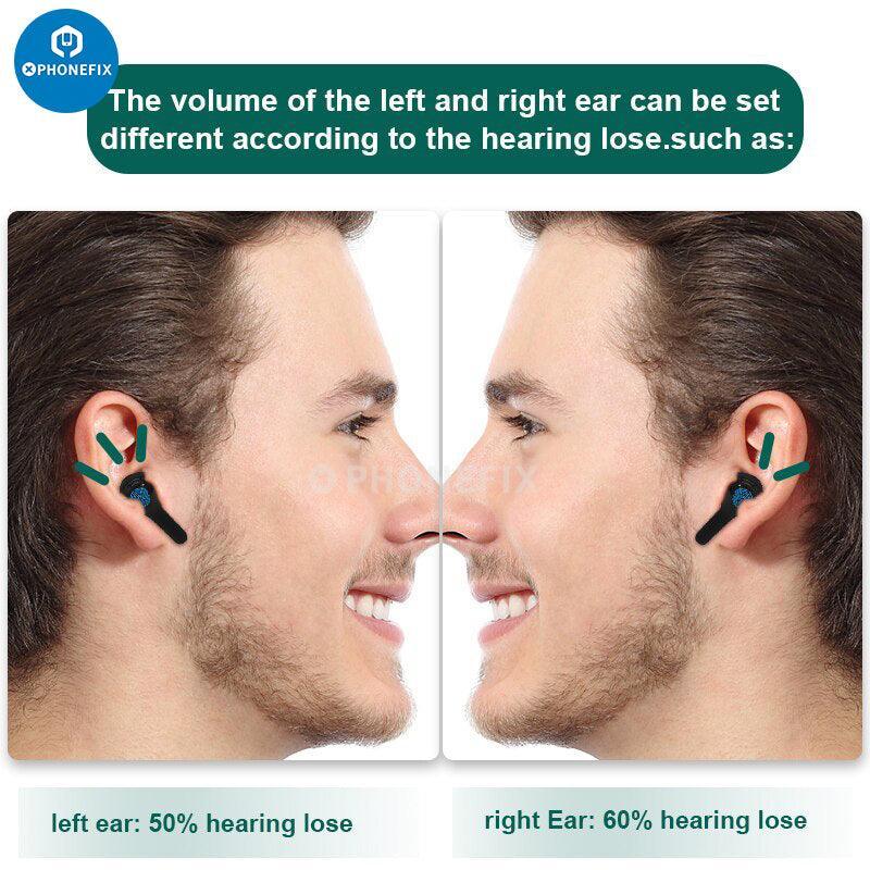 Rechargeable Bluetooth hearing aid for moderate hearing loss from PHONEFIX, shown with its compact design and charging features.