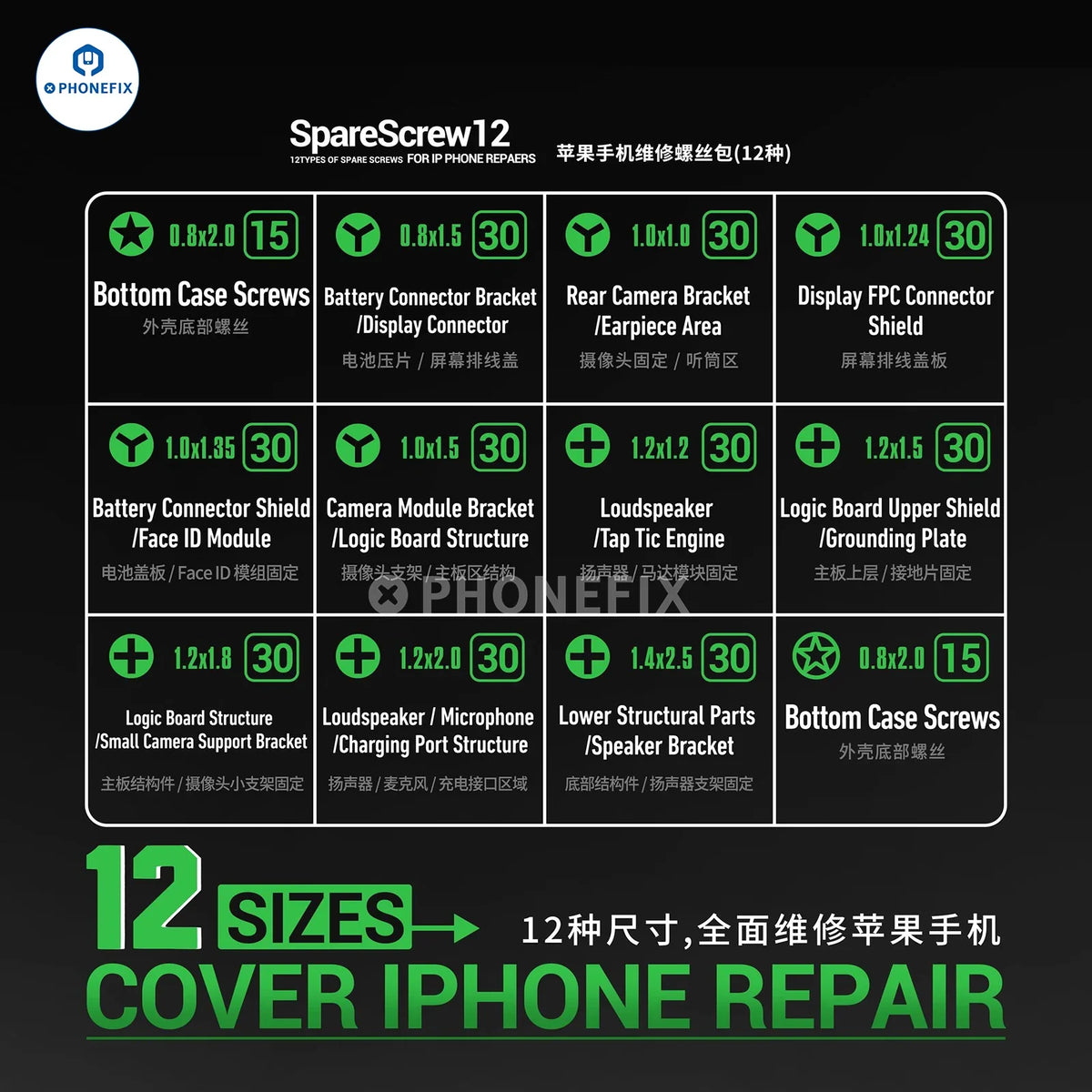 PHONEFIX 2UUL SC22 Phillips/Y/Bottom screws for iPhone repair, showing close-up of small phone repair screws and tools.