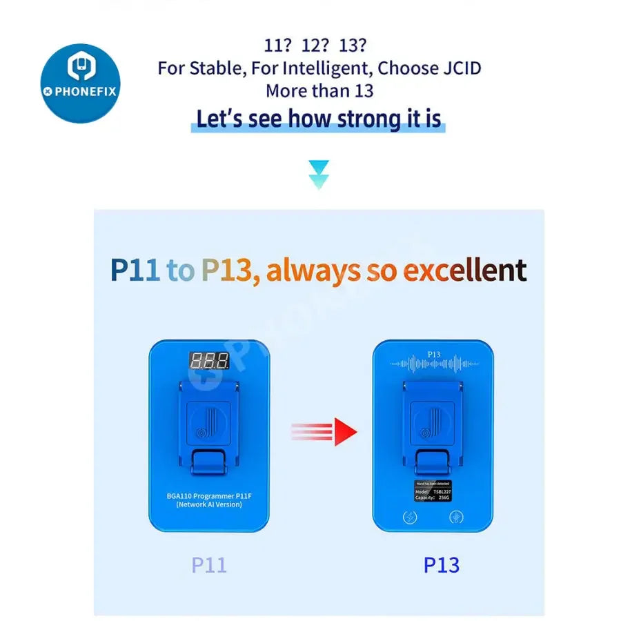 PHONEFIX JC P13 Ultimate Box for PCIe NAND DFU purple screen tool used for phone programming and repair.