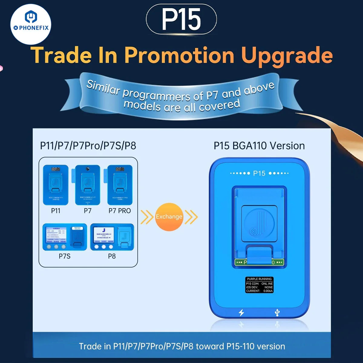 PhoneFix JCID P15 Nand Programmer for iPhone 6-15 Pro Max, iPad, Mac, and HDD repair, shown in the image.