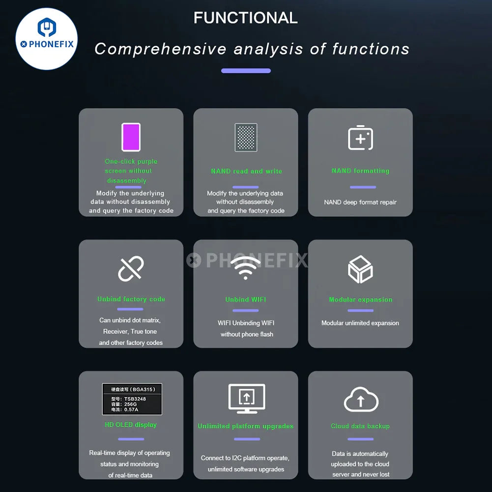 i2C P15 Pro NAND programmer by PHONEFIX for iPhone 6-15 and iPad BGA chips, showing the device and interface in a close-up view.