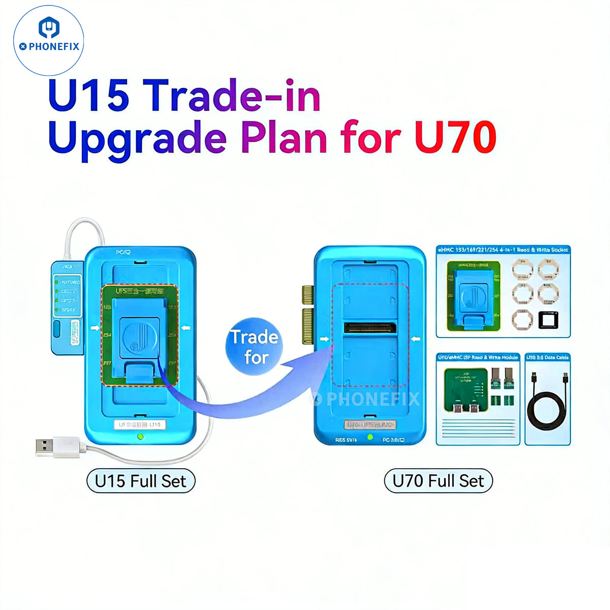 PhoneFIX JCID UFS Programmer U15 for BGA153/254/297, 3-in-1 phone read and write tool, shown with trade-in components.
