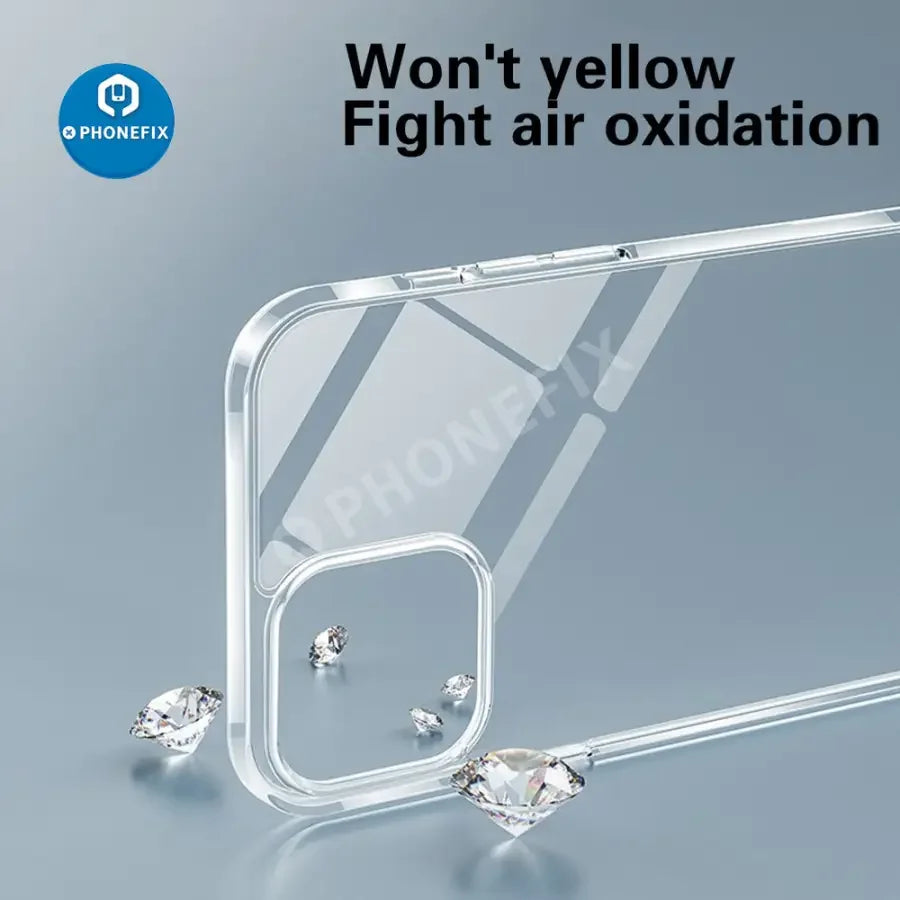 Clear ultra-thin TPU silicone phone case for iPhone 8 to 17 Pro Max, offering lightweight protection from PHONEFIX.