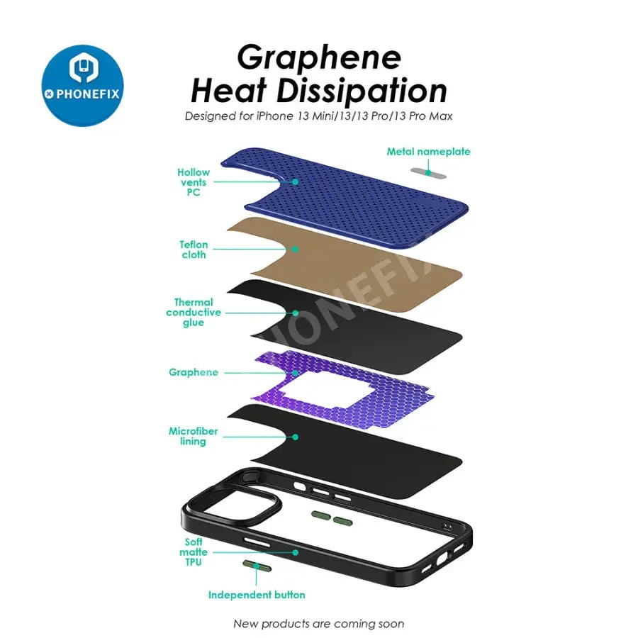 Graphene heat dissipation shockproof phone case for iPhone 15 Pro Max by PHONEFIX, featuring durable protection and sleek design.