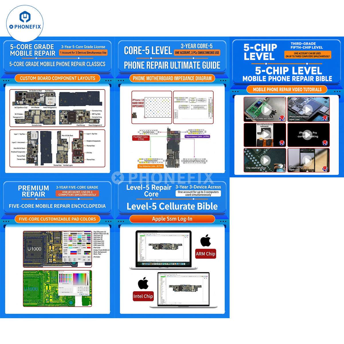 WUXINJI schematic diagram bitmap for iPhone, iPad, Samsung phone repair tools by PHONEFIX displayed on screen.