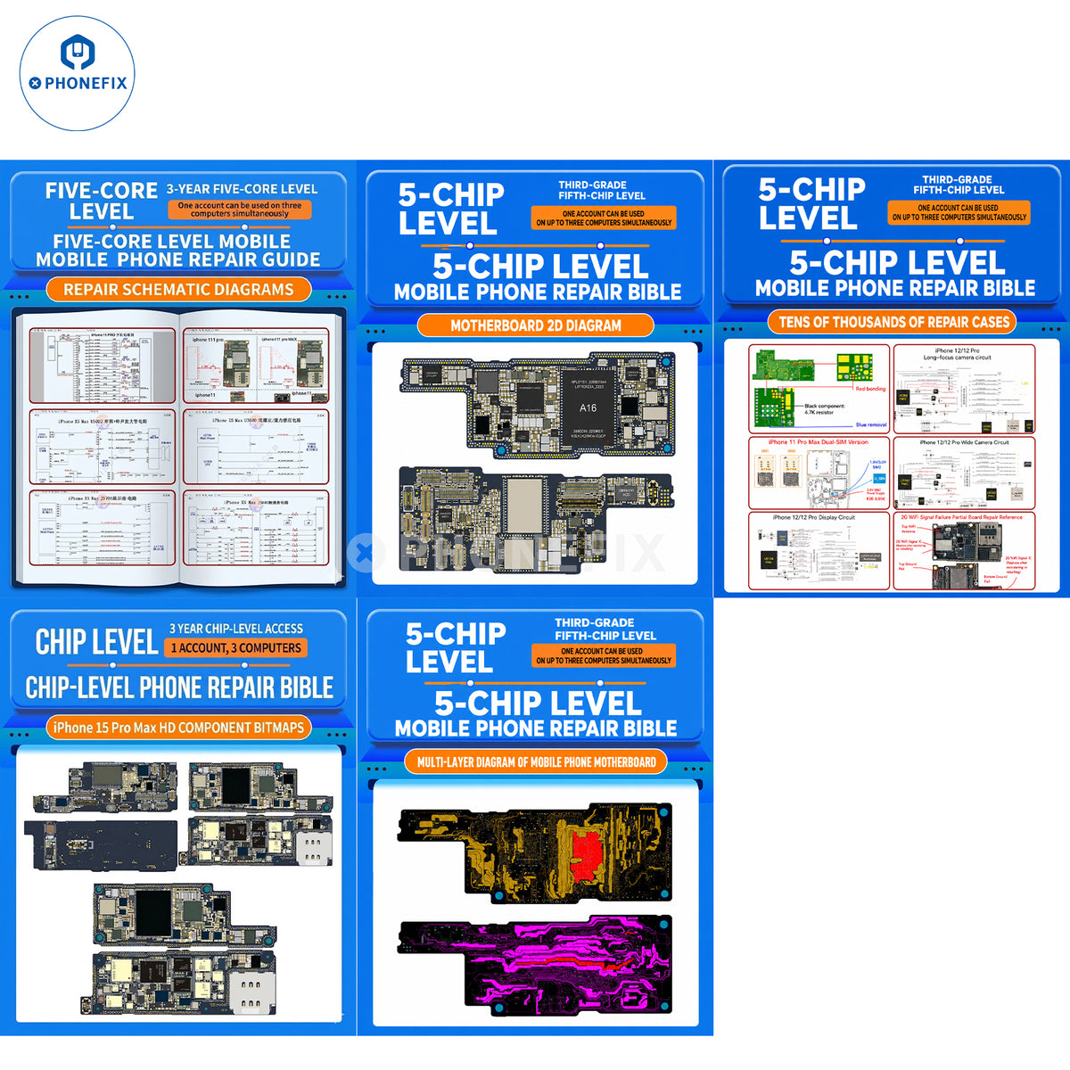 WUXINJI schematic diagram bitmap for iPhone, iPad, Samsung phone repair tools, branded by PHONEFIX, displayed on screen.