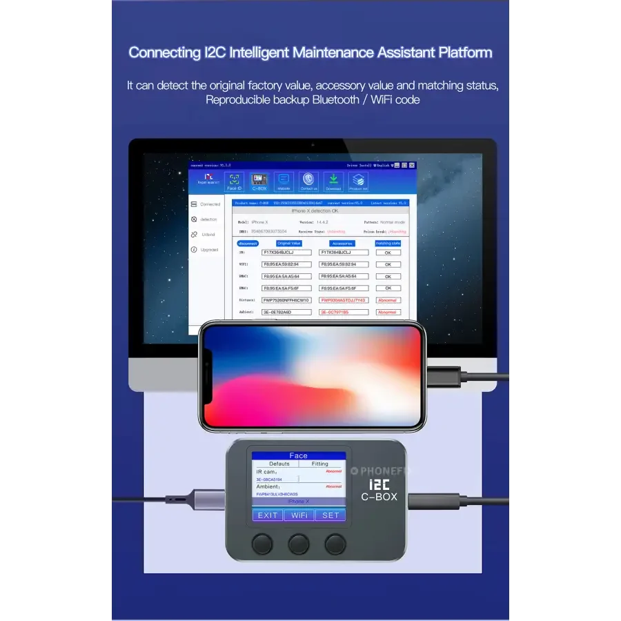 PHONEFIX I2C C-BOX Jailbreak Tool for bypassing iCloud password and ID on iPhone and iPad devices.