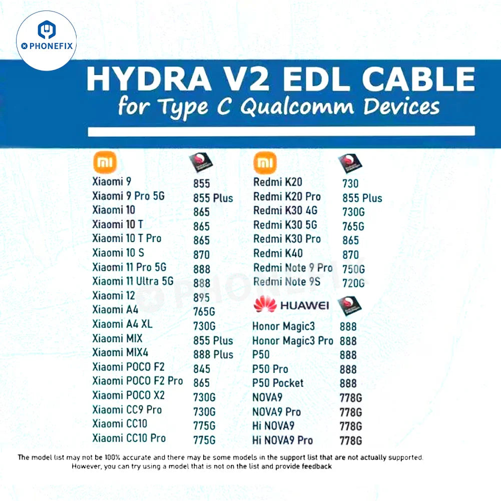Câble HYDRA V2 EDL Pro pour appareils Qualcomm Type-C, outil de déverrouillage de téléphone par PHONEFIX, présenté connecté à un smartphone.