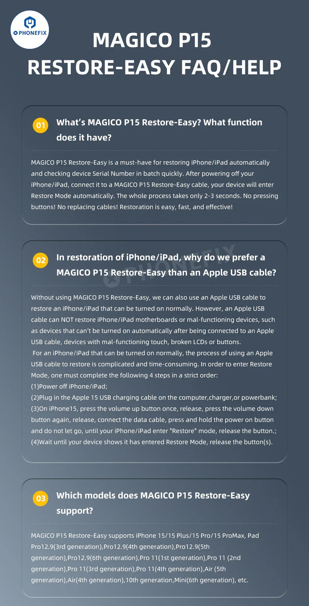 PhoneFix P15 Magico Restore Easy Cable for iPhone and iPad, used as a phone unlocking tool for DFU mode recovery.