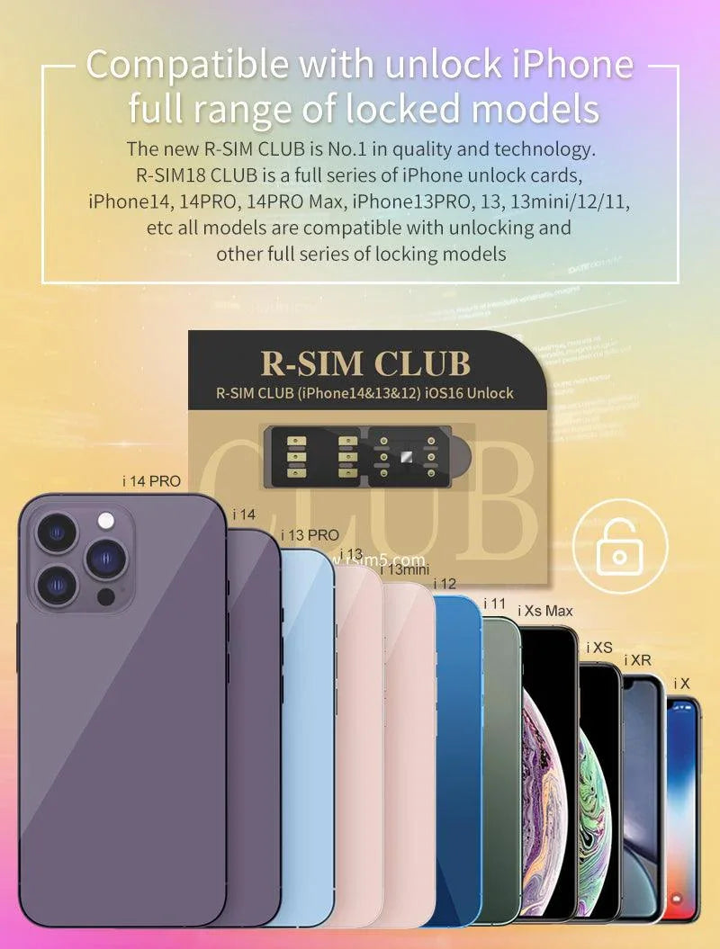 PhoneFix R-SIM CLUB 2 unlock card for iPhone 16, iOS 18, TMSI, eSIM, ICCID, and IPCC phone unlocking tools.
