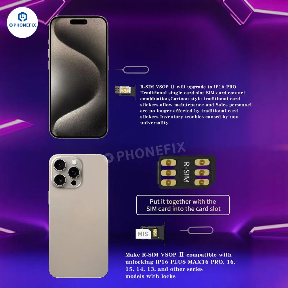R-SIM Mini3 VSOP II unlock card for iPhone 13-16 Pro Max by PHONEFIX, used for phone unlocking and SIM card modifications.