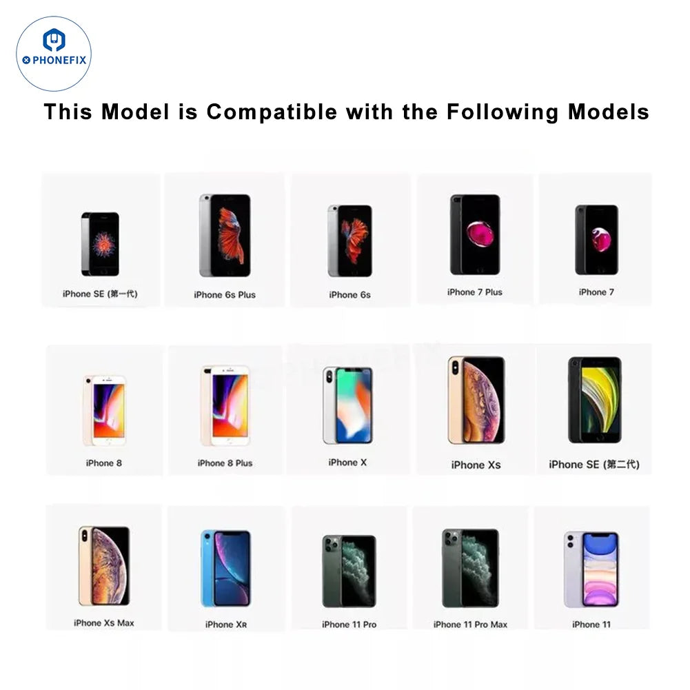 PHONEFIX V19 iOS 18 SIM sticker para iPhone 6S a iPhone 16 Pro Max, utilizado para desbloquear el operador y acceder a la red.