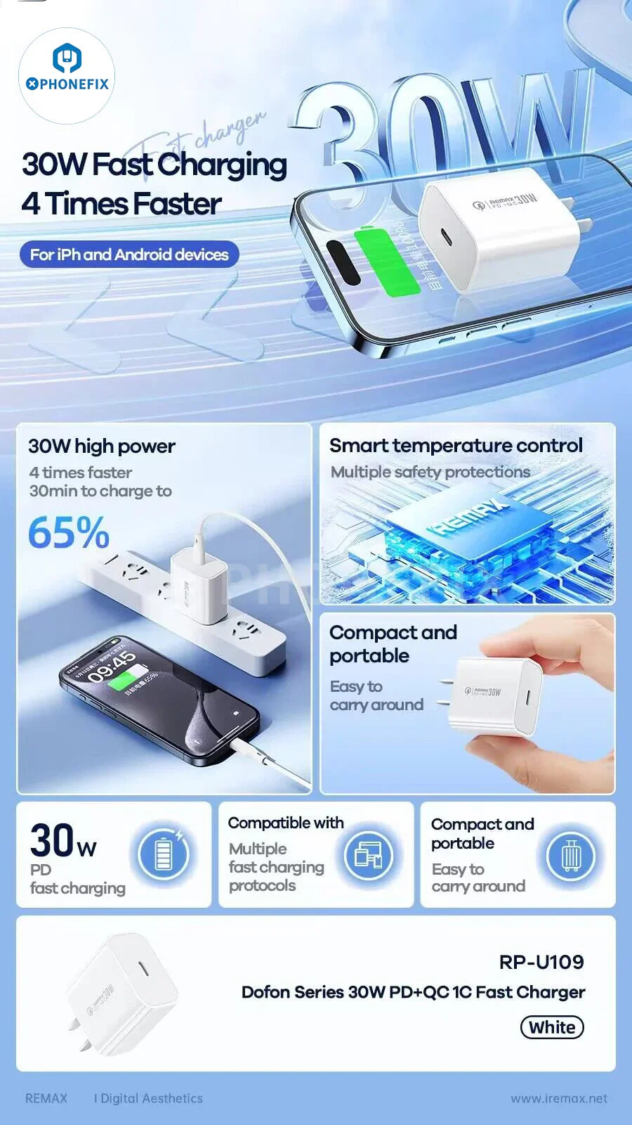 PHONEFIX Remax 30W PD+QC fast USB Type-C phone charger adapter for quick and efficient power charging.