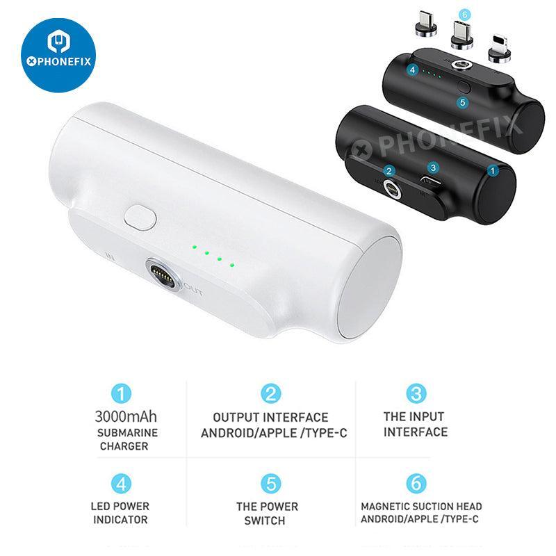 PHONEFIX 3-in-1 power bank external battery charger for mobile phones, USB charging tool with multiple device compatibility.